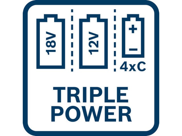 Linijski laser Bosch GLL 18V-120-33 CG v L-BOXX, 0601065101
